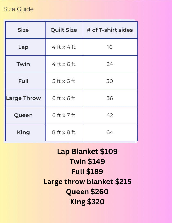 T-shirt Throw Blanket